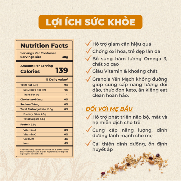 Lợi ích sức khỏe