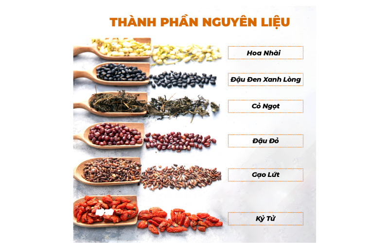 Thành phần chính