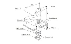 Cấu tạo vòi nước bồn rửa chén