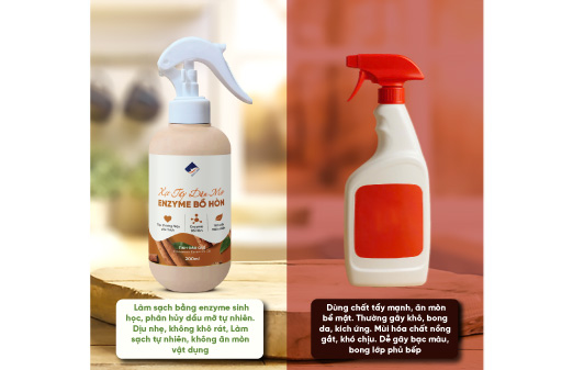 So sánh xịt tẩy dầu mỡ enzyme thiên nhiên với xịt tẩy dầu mỡ hóa học